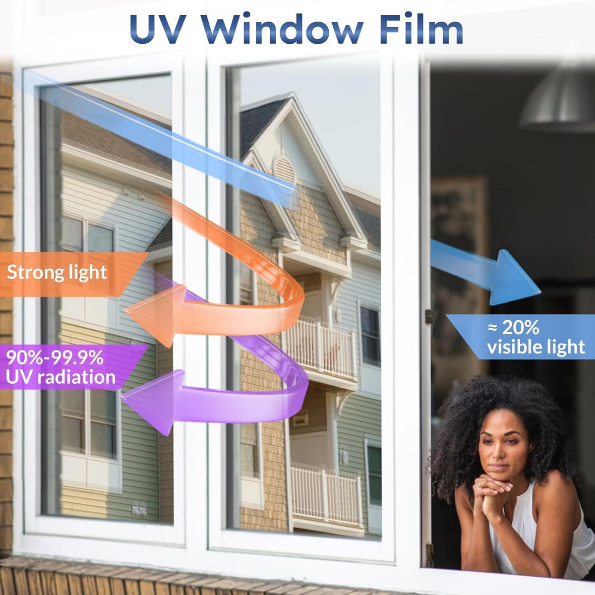 Transform Your Space with Silver Heat Reflective Window Film - One Way Mirror Privacy Tint for Ultimate UV Protection, 44.5 x 200 cm